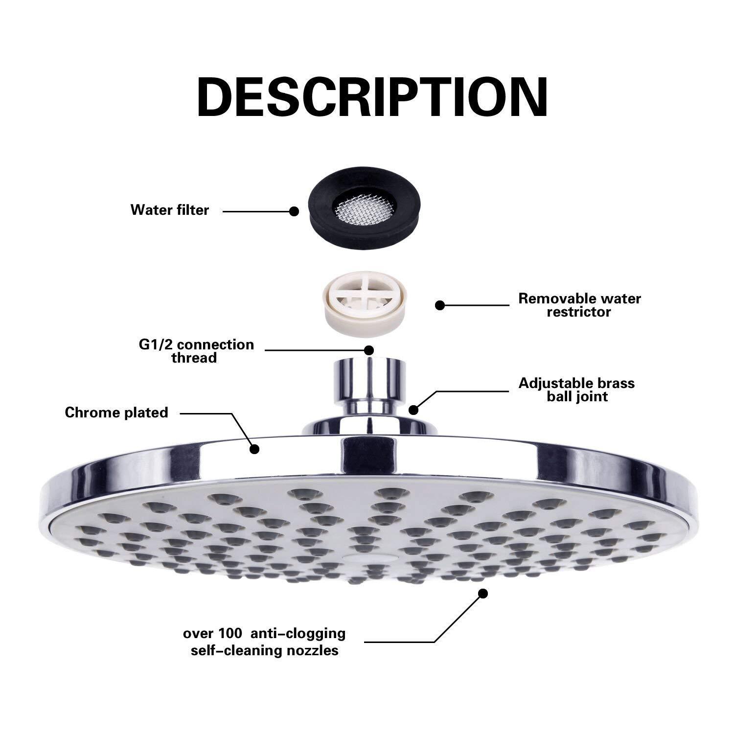 رأس دش مطري كبير مع لوحة واسعة - مراجعة Home Bathroom Gadgets وسعره